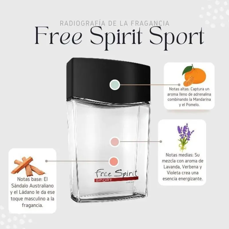 Free Spirit Sport® Eau de Toilette 100 ml