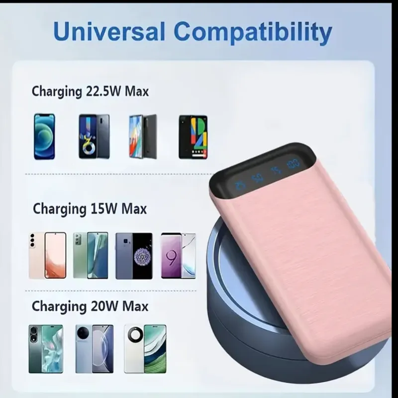 Power bank 10000 mAh