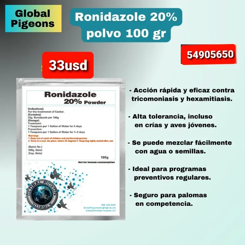 Ronidazol 20%