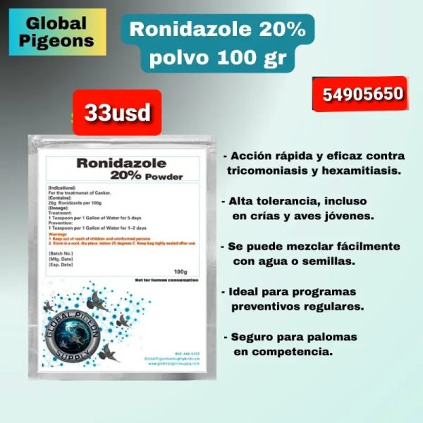 Ronidazol 20%