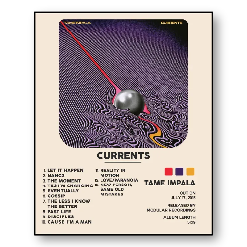 Currents Tame Impala