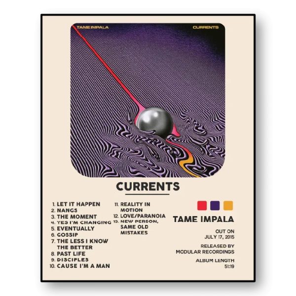 Currents Tame Impala
