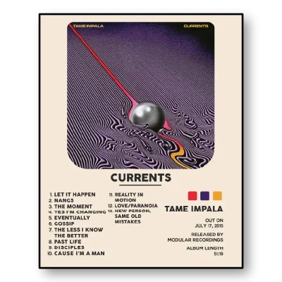 Currents Tame Impala