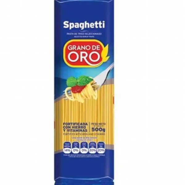 Espaguetis