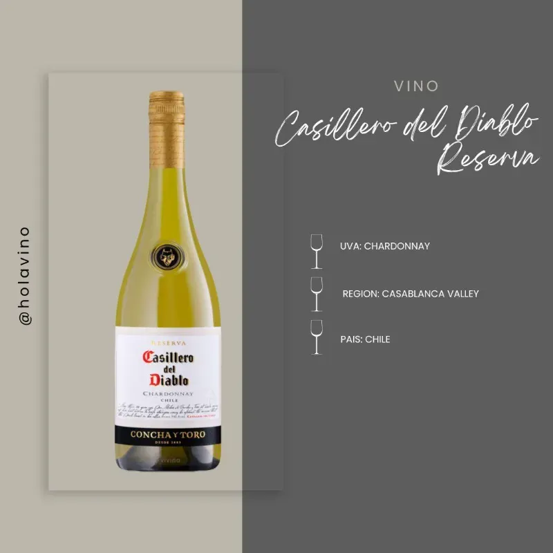 Casillero del Diablo Reserva
