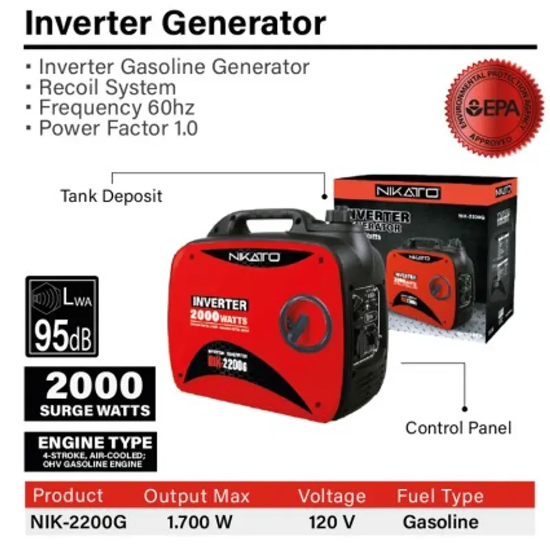 Inverter Generador