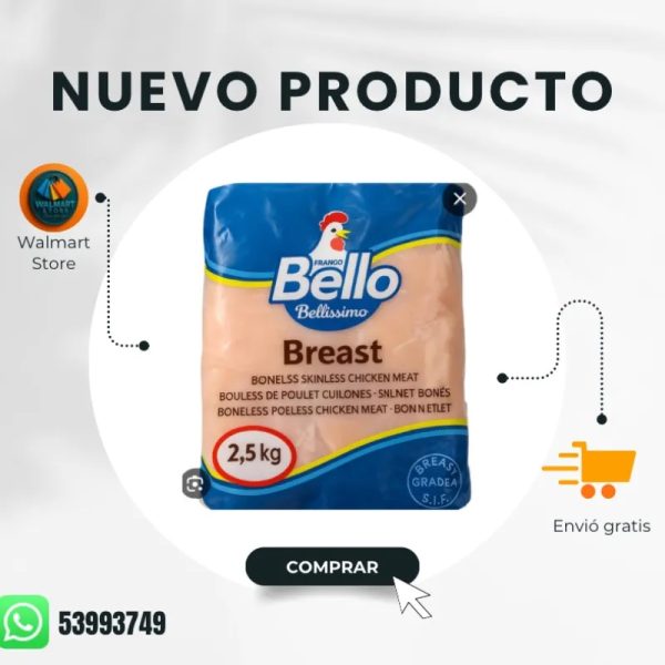 Pechugas de pollo