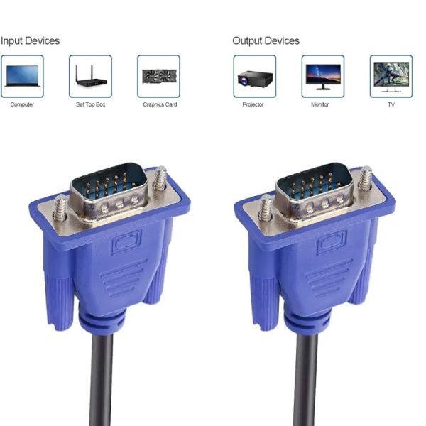 Cable VGA