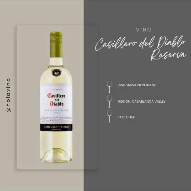 Casillero del Diablo Reserva