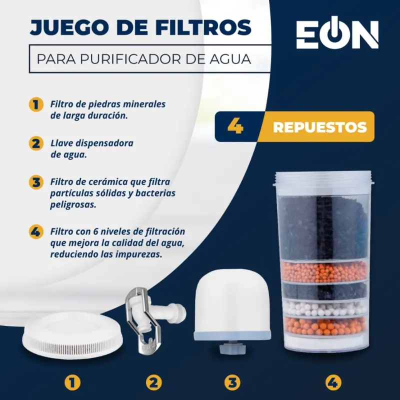  *Juego de Filtro para Purificador de Agua Marca EÒN*
