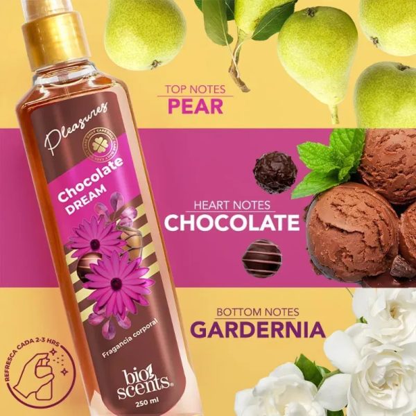 Colonia Chocolate