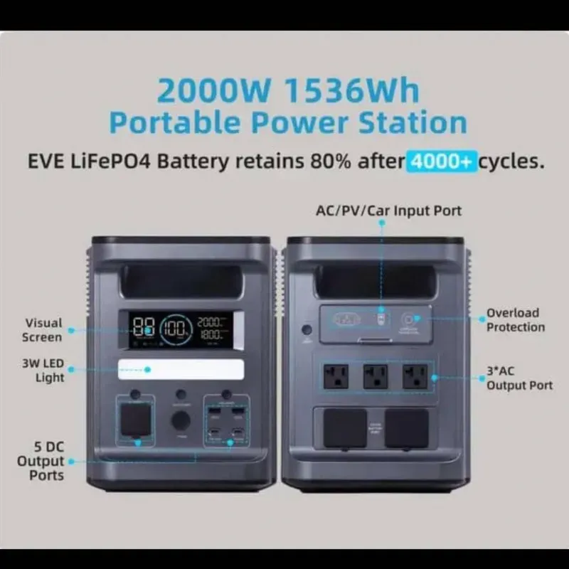 Estación de energía