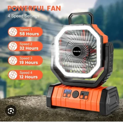 Ventiladores recargables f6 los mejores