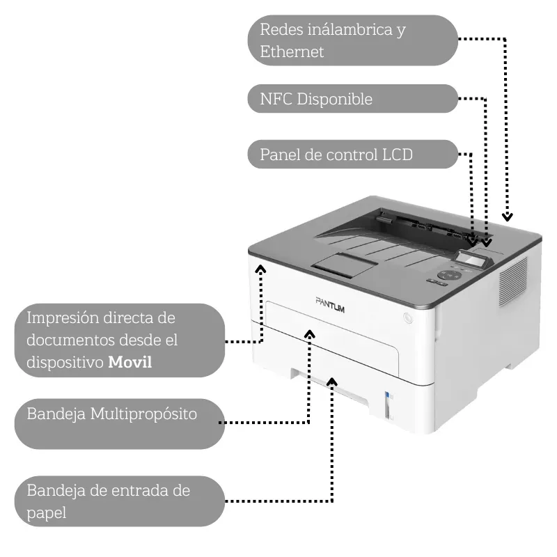 Impresora láser Pantum P3010DW
