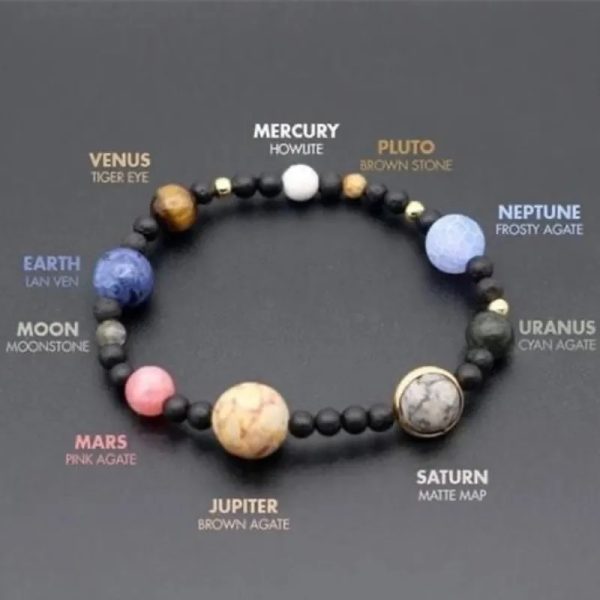 Pulsera planetas