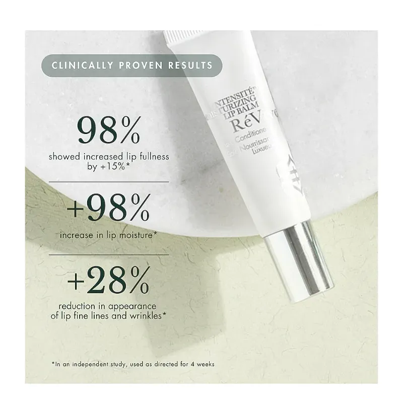 Gloss RèVive