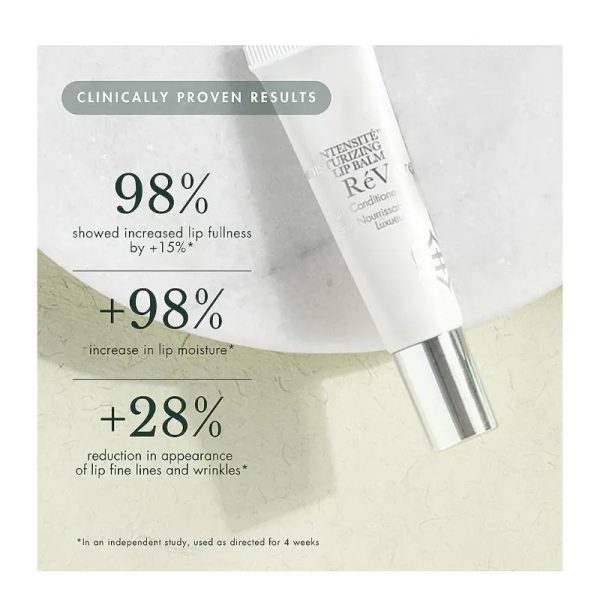 Gloss RèVive