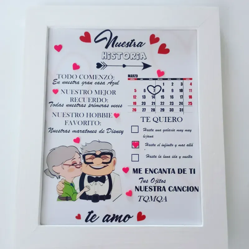 Cuadro nuestra historia