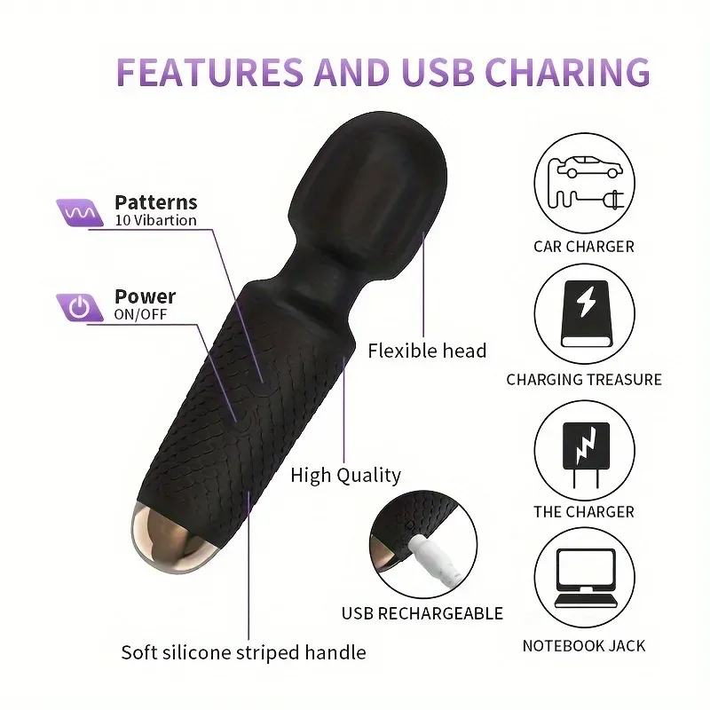 ‼️Mini Vibrador Clitorial de 10 Modos‼️