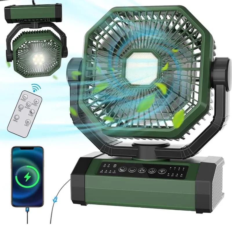 Ventiladores Recargables 20000mAh