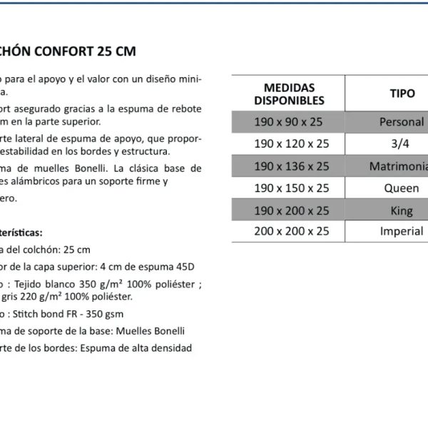 Colchon Matrimonial