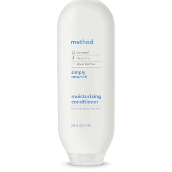 Method