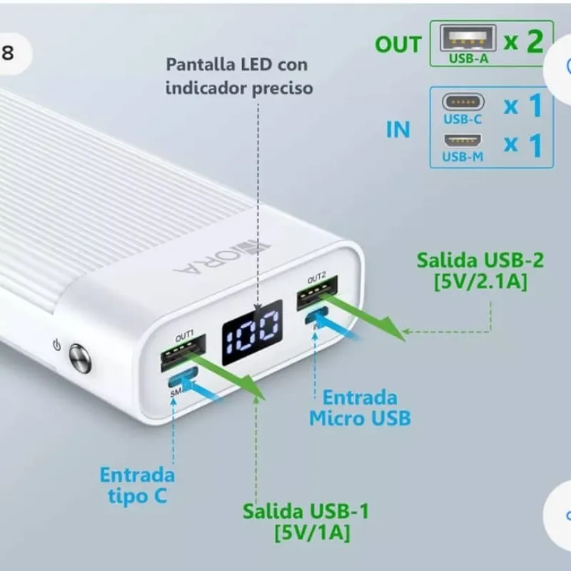 Cargador Portátil 20000 Mah