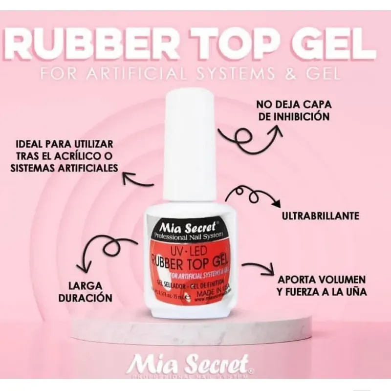 Rubber Top Gel