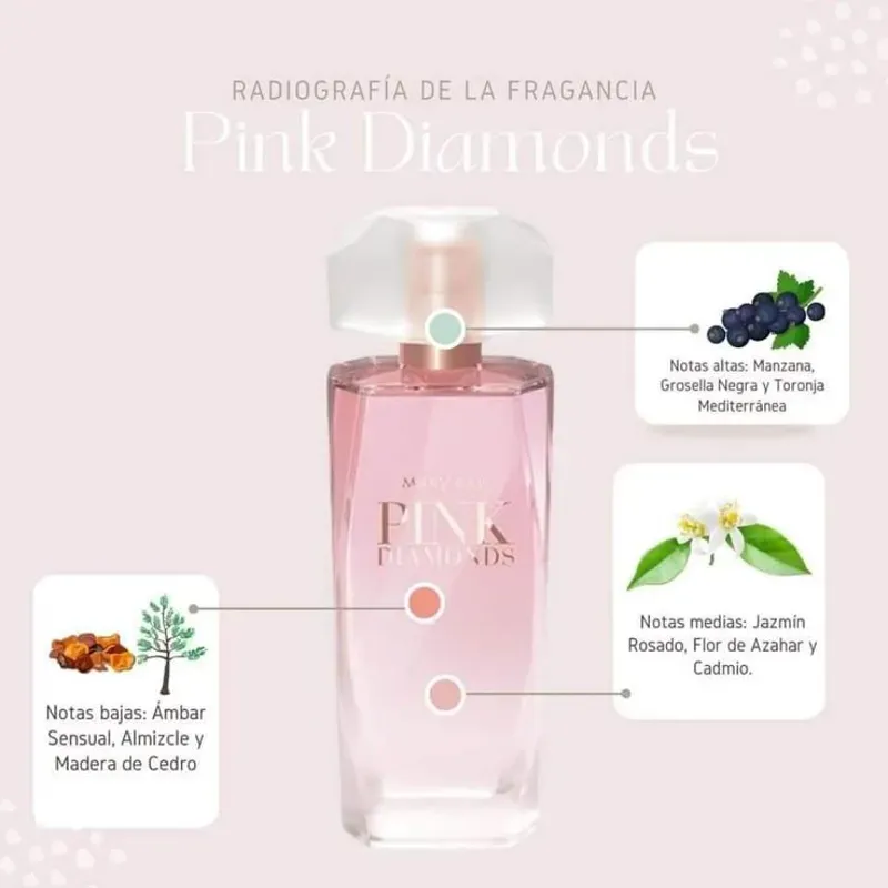 Pink Diamonds® Eau de Parfum 60ml
