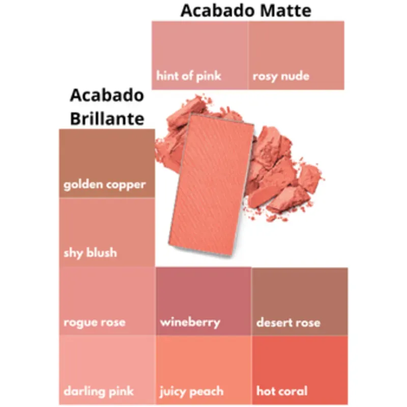 Rubor Compacto Mary Kay Chromafusion® 4.8 g