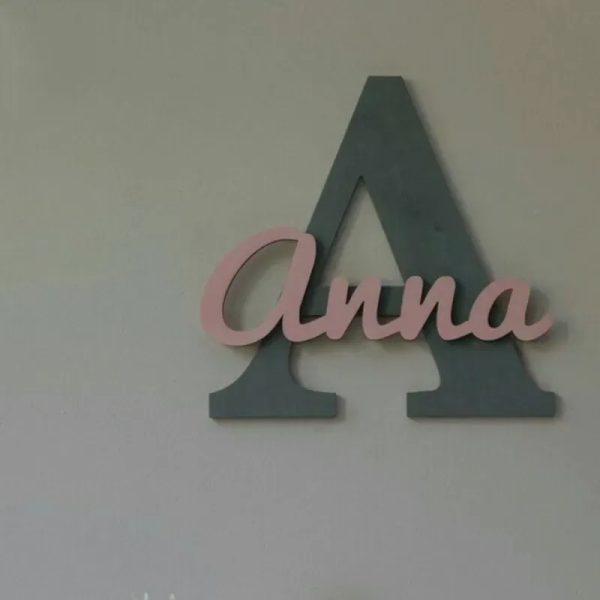 Letras para la pared