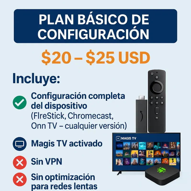  CONFIGURACION PLAN BÁSICO – Configuración + Magis TV