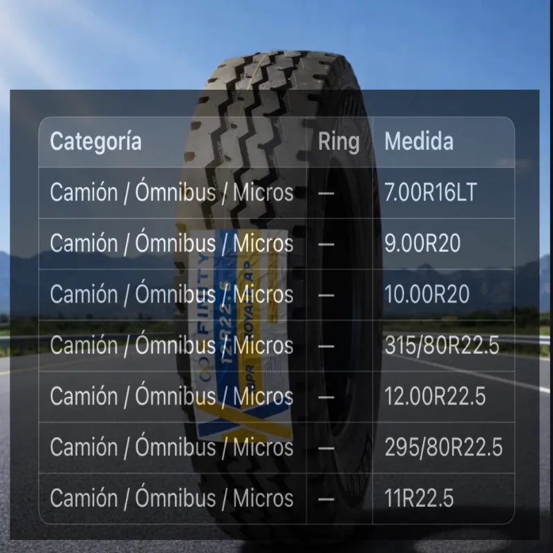 Camión , Ómnibus , Micros