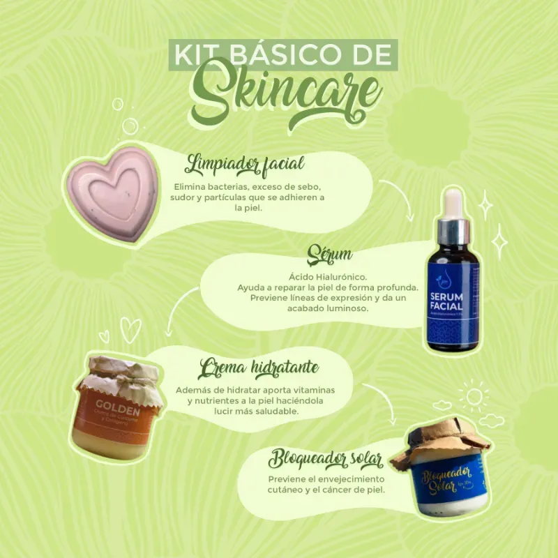 ¿Qué productos necesitas para crear tu rutina de cuidado?