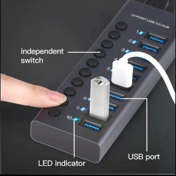Regleta USB 3.0