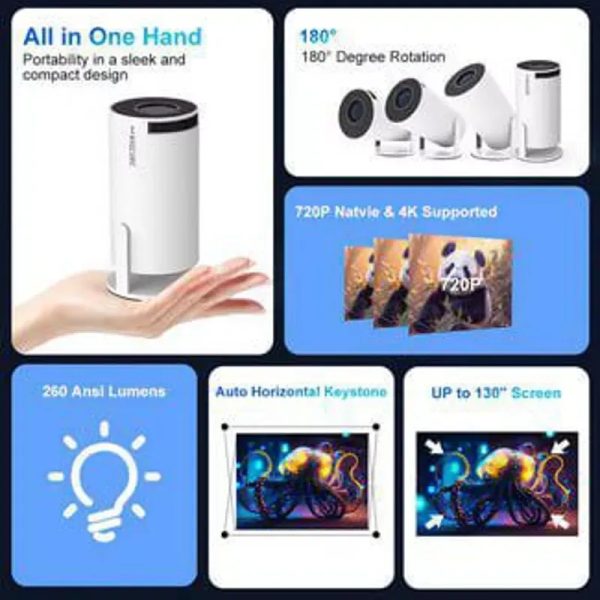Proyector Magcubic HY300 Pro 4K $100 usd