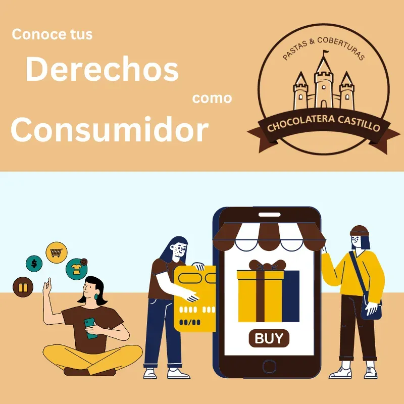 Derechos del consumidor