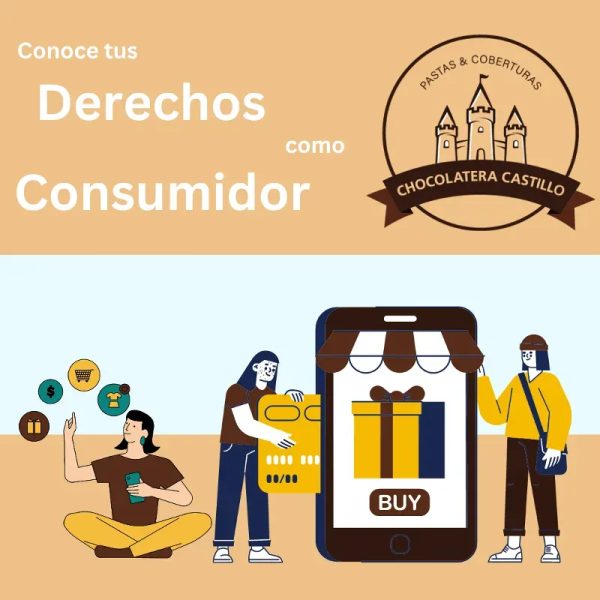 Derechos del consumidor