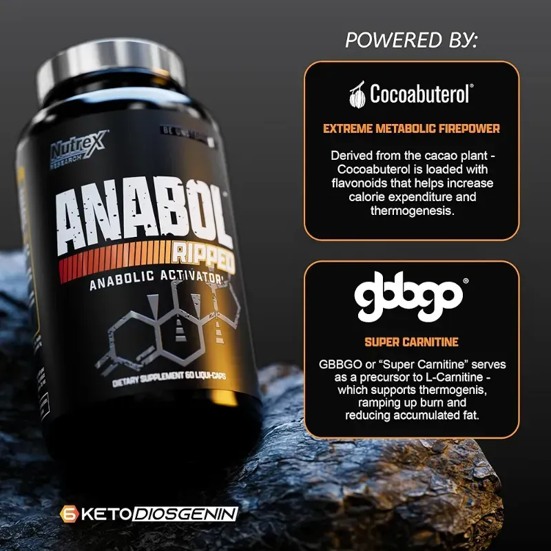 Anabol Ripped 60 Caps