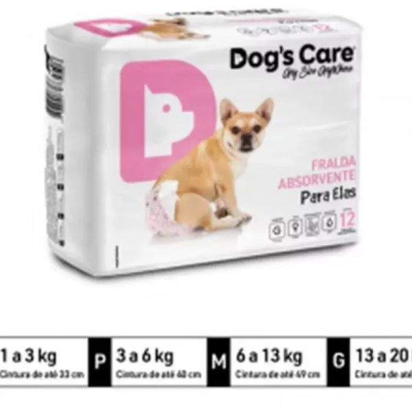 Culero Desechable para Perros