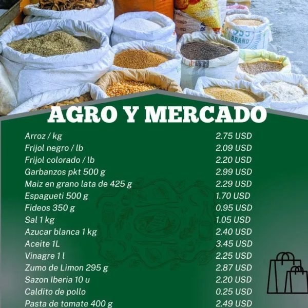 Agro y Mercado