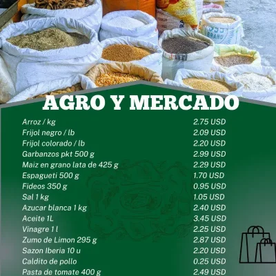 Agro y Mercado