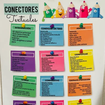 Conectores textuales