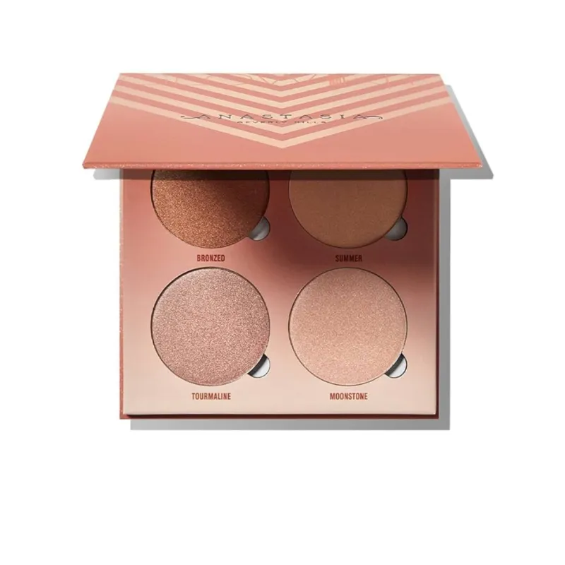 Kit de Blush de Anastasia