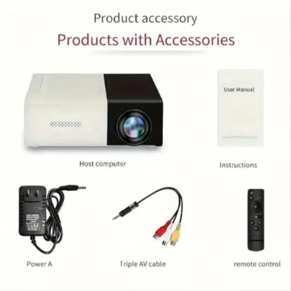 Proyector de video