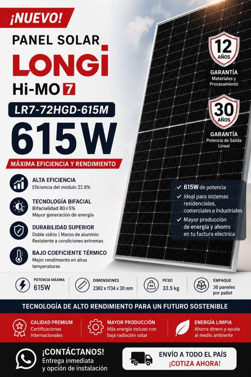 Paneles Solares LONGI 615W Bifaciales