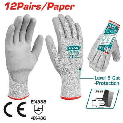 Guantes resistentes a cortes