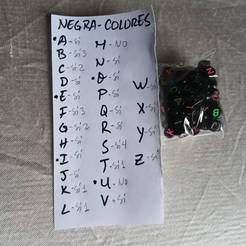 VOCALES - Sueltas cuenta negra letra colores