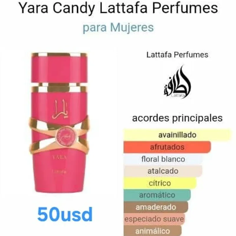 Yara Candy
