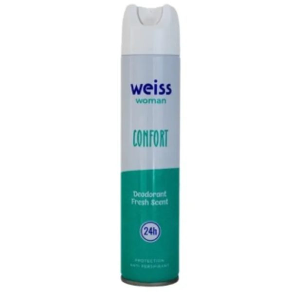 Desodorante corporal de mujer en spray
